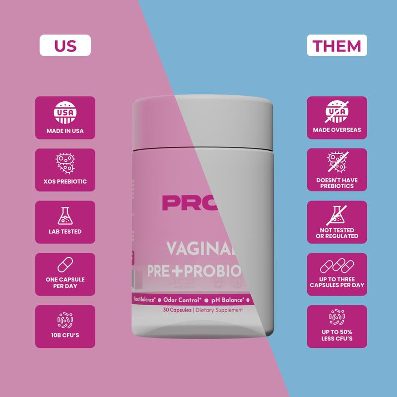 PRO-V Women'S Prebiotic & Probiotic Blend - 6 Probiotic Strains, XOS, Cranberry Extract for Ph Balance, Odor Control & Gut Health - 30 Capsules - Healthcare